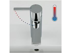 Roca Cold Start Technology