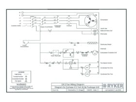 Wiring Diagram - Ryker GH 3 Phase Twin Fan