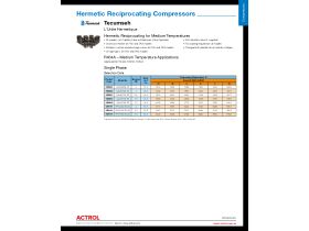 Capacity Data - Tecumseh L'Unite Hermetique Reciprocating Compressors R404A Medium Temperature Applications Single Phase