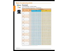 Capacity Data - Tecumseh L'Unite Hermetique HTA EVO Series R134a & R513A Medium Temperature Applications