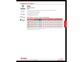 Capacity Data - Arlan Cabinet Coolers ARDC Series Dual Coil Medium Temperature