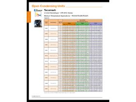 Capacity Data - Tecumseh L'Unite Hermetique HTA EVO Series R404A, R448A & R452A Medium Temperature Applications