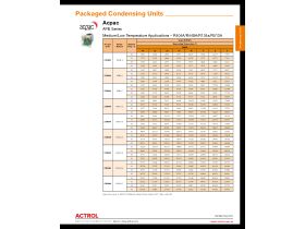Capacity Data - Acpac APB Series R404A, R448A, R134a & R513A Medium & Low Temperature Applications