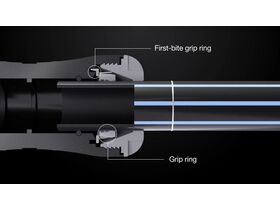 Plasson Series One Product Overview