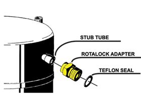 Stub Adaptor