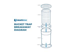 Grate Seal Bucket Trap Components