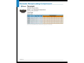 Capacity Data - Tecumseh L'Unite Hermetique Reciprocating Compressors R404A Low Temperature Applications Three Phase