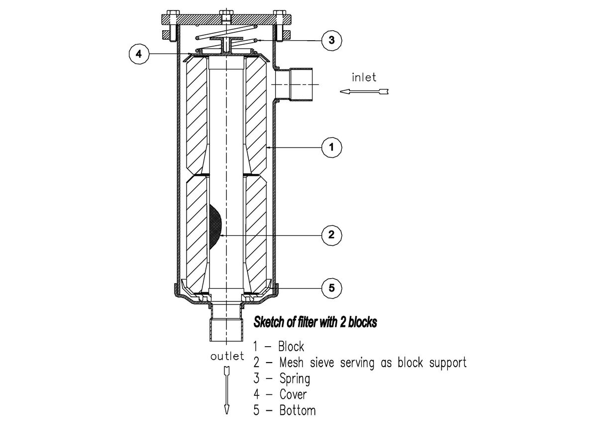 Castel Drier Shell