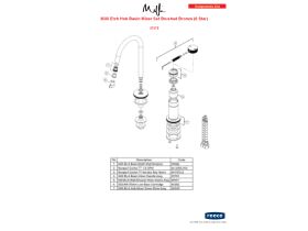 Component Listing - Milli Etch Progressive Hob Basin Mixer Tap Set Brushed Bronze (6 Star)
