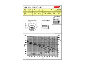 Specification Sheet - Kruger Centrifugal Fan KDD10/10 750W4P-1 3S