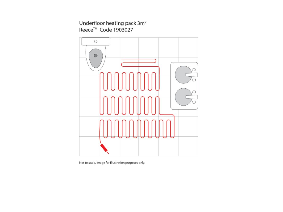 Stiebel Eltron Under Floor Heating Pack (3M2)