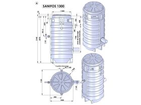 Sanifos 1300 Cutter - 2