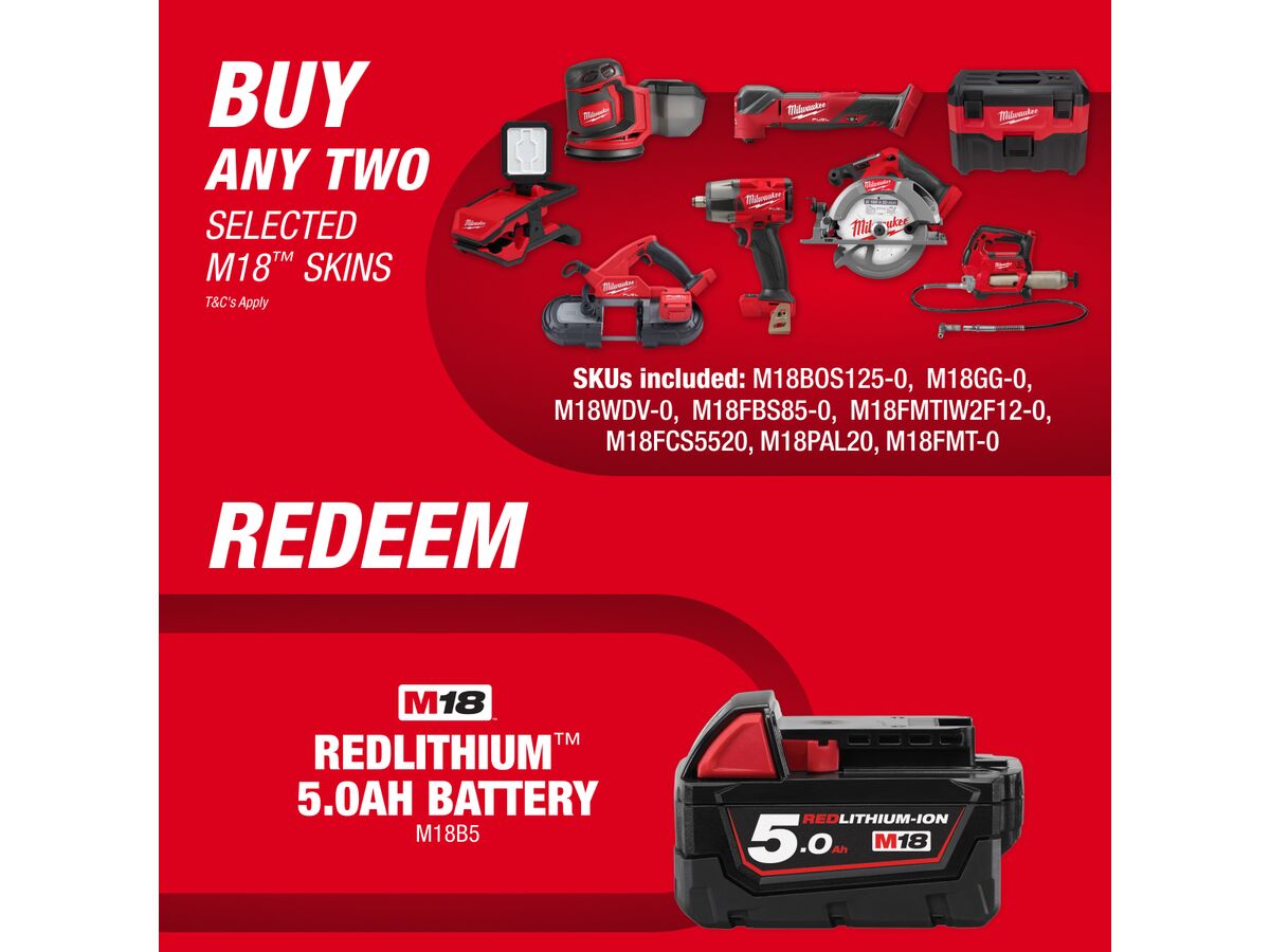 Milwaukee Redemptions Q1