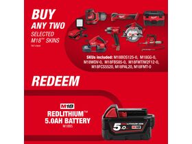 Milwaukee Redemptions Q1