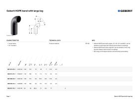 Specification Sheet - Geberit Bend 15 Degree