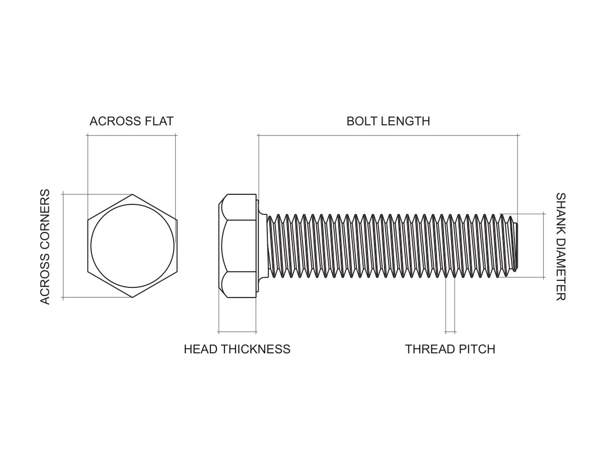Bridgland GP Bolt Only
