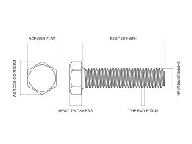 Bridgland GP Bolt Only
