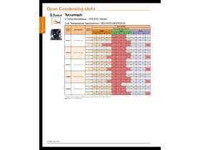 Capacity Data - Tecumseh L'Unite Hermetique HTA EVO Series R404A, R448A & R425A Low Temperature Applications