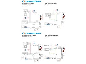 Wiring Diagram - Sauermann SI30 Condensate Pump 20l/hr