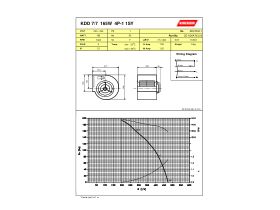 Specification Sheet - Kruger Centrifugal Fan KDD7/7 165W4P-1 1S