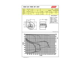 Specification Sheet - Kruger Centrifugal Fan KDD12/9 709W6P-1 3S
