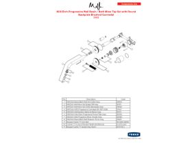 Component Listing - Milli Etch Progressive Wall Basin / Bath Mixer Tap Set with Round Backplate Brushed Gunmetal