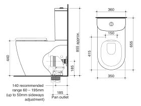 Technical Drawing - Caroma Forma II Cleanflush Close Coupled Back to Wall Bottom Inlet Toilet Suite with Soft Close Quick Release Seat (4 Star)