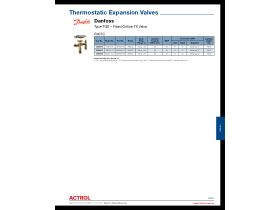 Capacity Data - Danfoss Type TGE R407C
