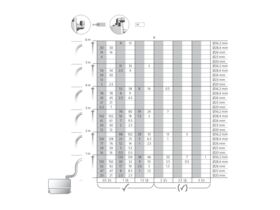 Grundfos Sololift2 C-3