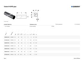 Specification Sheet - Geberit HDPE Pipe