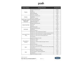 Posh Warranty