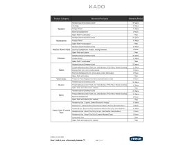 Kado Warranty
