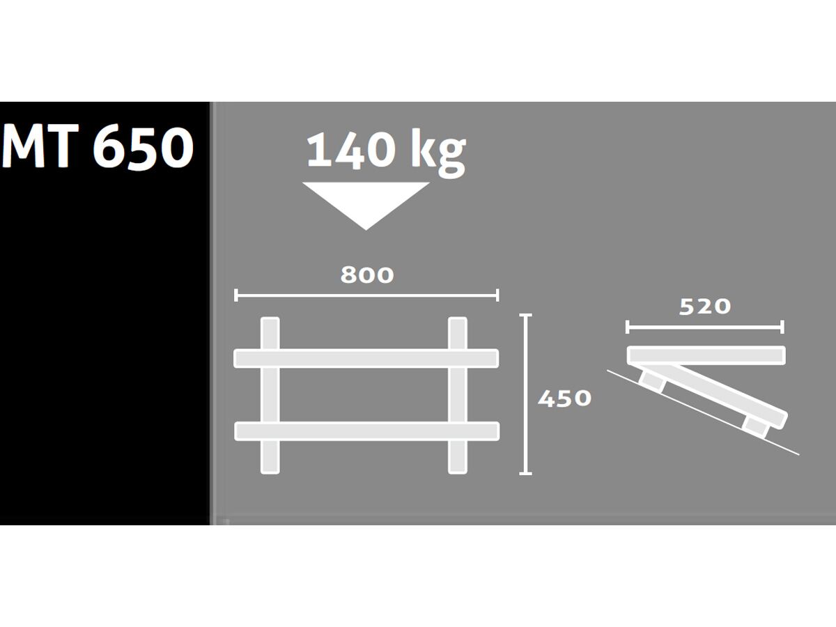 Rodigas Air Conditioner Roof Bracket 140Kg 520mm