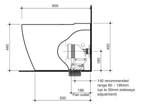 Technical Drawing - Caroma Forma II Cleanflush Close Coupled Back to Wall Bottom Inlet Pan (4 Star)
