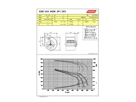 Specification Sheet - Kruger Centrifugal Fan KDD10/8 550W4P-1 3S
