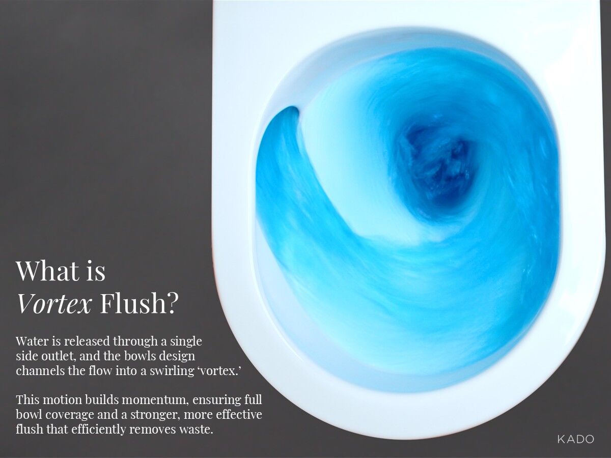 Kado Vortex Flush Supporting Image