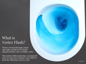Kado Vortex Flush Supporting Image