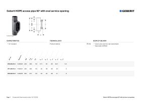 Specification Sheet - Geberit Inspection Opening Oval 200mm