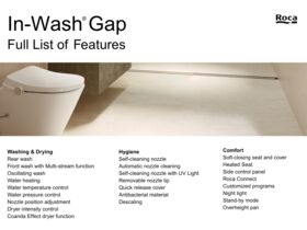 Roca In-Wash Gap Features