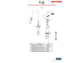 Component Listing - Milli Etch Progressive Hob Basin Mixer Tap Set Brushed Gold (6 Star)