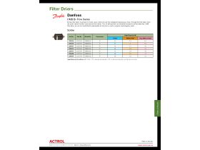 Capacity Data - Danfoss DMB Bi-Flow Series