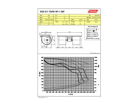 Specification Sheet - Twin Forward Curve Blower 750W