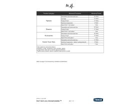 Milli Warranty