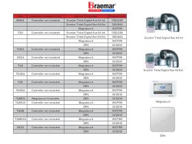 Controller Compatibility - Braemar Gas Ducted Heating