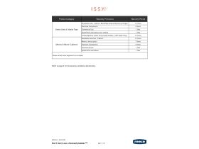 ISSY Warranty