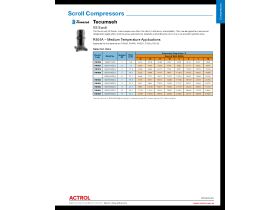 Capacity Data - Tecumseh VS Scroll Compressors R404A Medium Temperature Applications