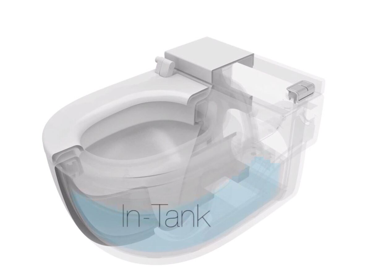 Meridian In - Tank