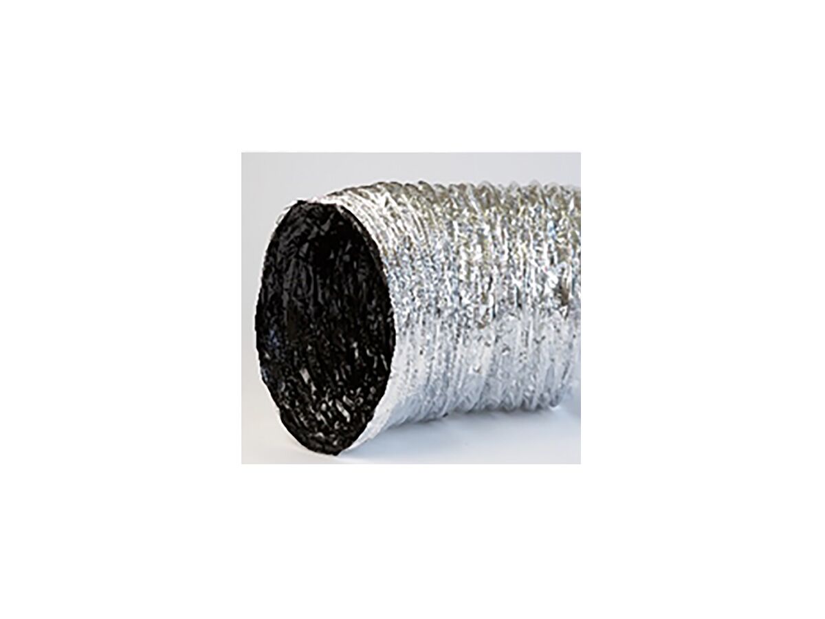 Plain Core