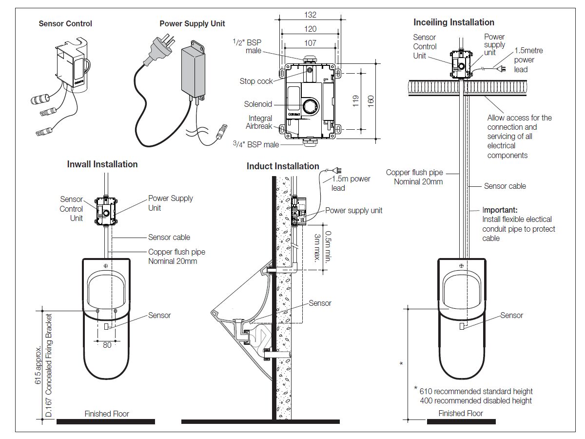 Cube 0.8L Urinal Electronic Rough In Kit Series II