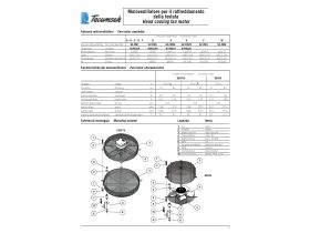 Specification Sheet - Tecumseh Head Cooling Fans